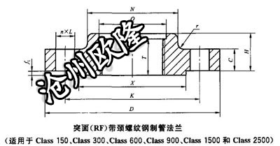 螺纹法兰 GB/T 9114 Class2500 Th