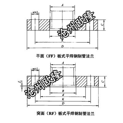 板式平焊法兰 JB/T 81 PN2.5 PL